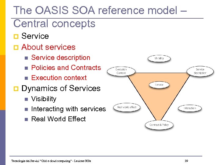 The OASIS SOA reference model – Central concepts p p Service About services n