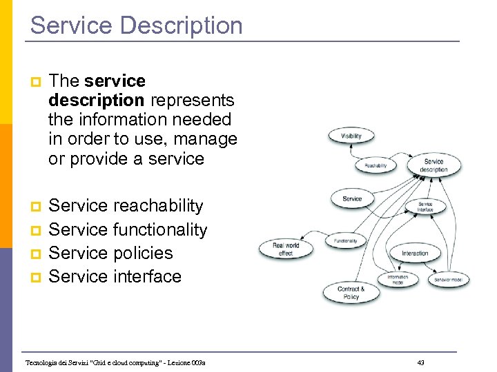 Service Description p The service description represents the information needed in order to use,