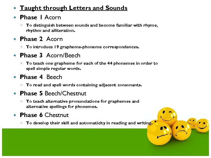Taught through Letters and Sounds Phase 1 Acorn ◦ To distinguish between sounds and