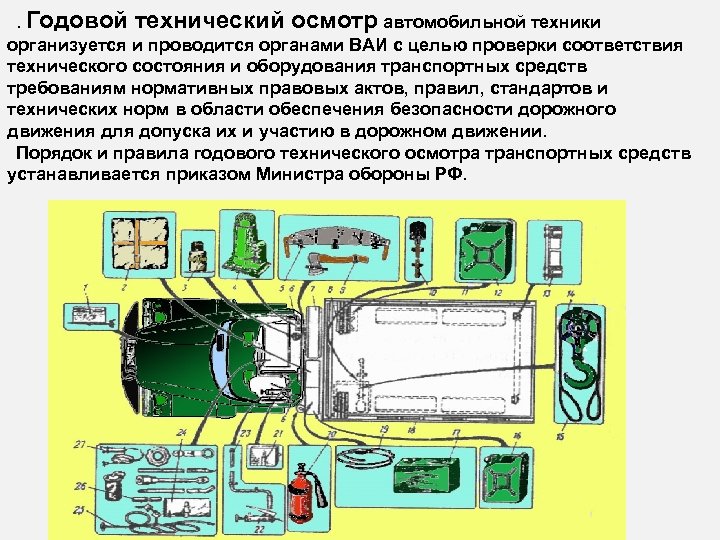 Порядок использования автомобильной техники