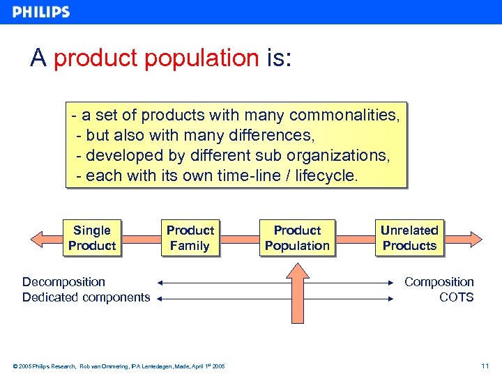 A product population is: - a set of products with many commonalities, - but