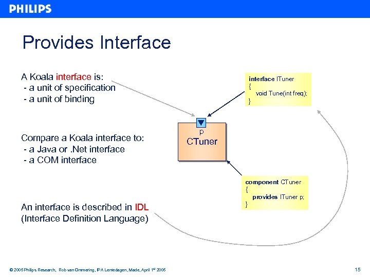 Provides Interface A Koala interface is: - a unit of specification - a unit