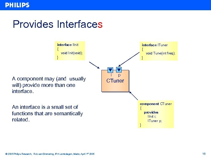 Provides Interfaces interface IInit { void Init(void); } A component may (and usually will)