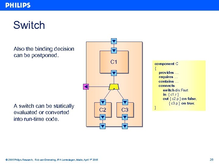 Switch Also the binding decision can be postponed. C 1 A switch can be