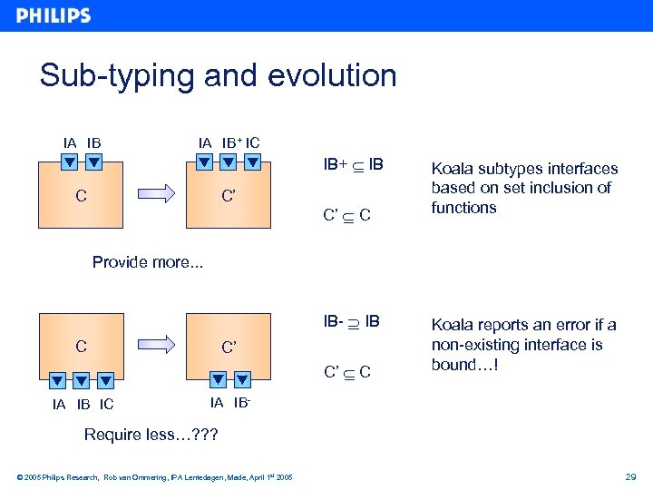 Sub-typing and evolution IA IB+ IC IB+ IB C C’ C’ C Koala subtypes