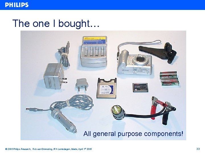 The one I bought… All general purpose components! © 2005 Philips Research, Rob van