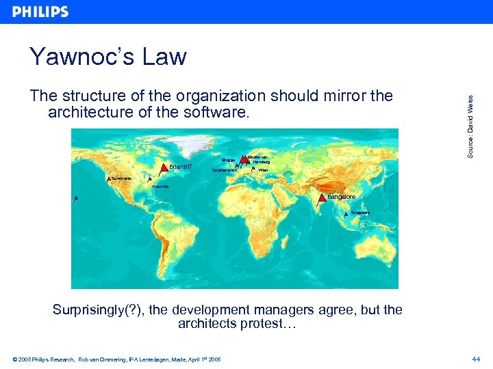 The structure of the organization should mirror the architecture of the software. Brugge Briarcliff