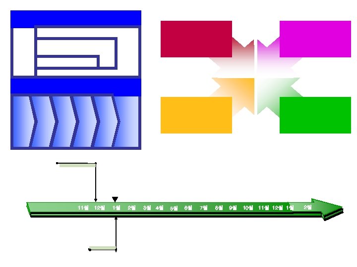 11월 12월 1월 2월 3월 4월 5월 6월 7월 8월 9월 10월 11월 12월
