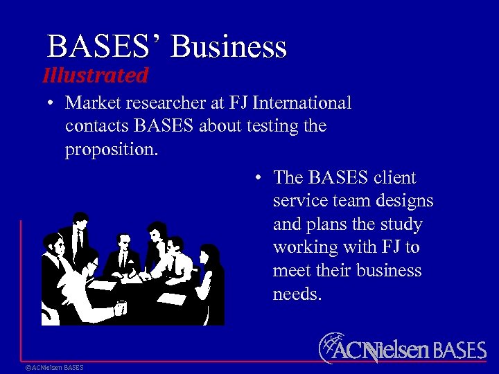 BASES’ Business Illustrated • Market researcher at FJ International contacts BASES about testing the