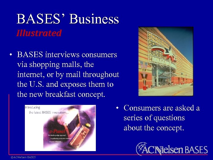 BASES’ Business Illustrated • BASES interviews consumers via shopping malls, the internet, or by