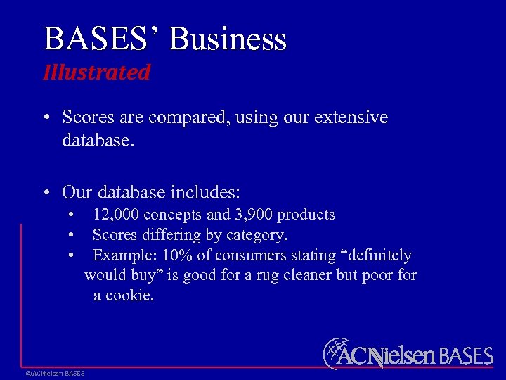 BASES’ Business Illustrated • Scores are compared, using our extensive database. • Our database