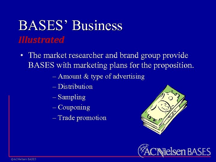 BASES’ Business Illustrated • The market researcher and brand group provide BASES with marketing