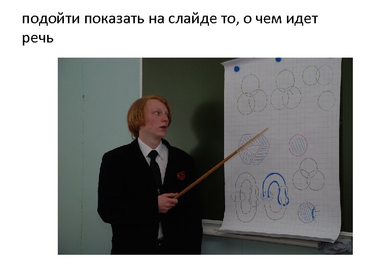 подойти показать на слайде то, о чем идет речь 