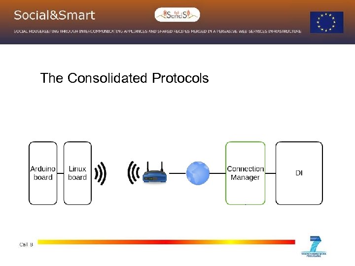The Consolidated Protocols 