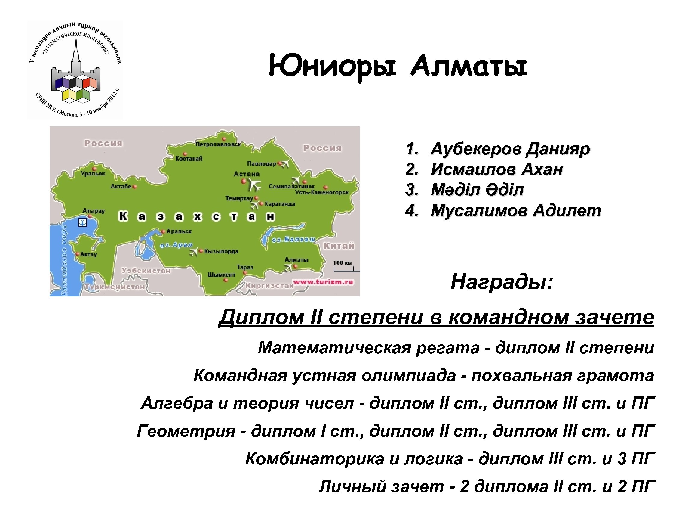 Юниоры Алматы 1. 2. 3. 4. Аубекеров Данияр Исмаилов Ахан Мәділ Әділ Мусалимов Адилет
