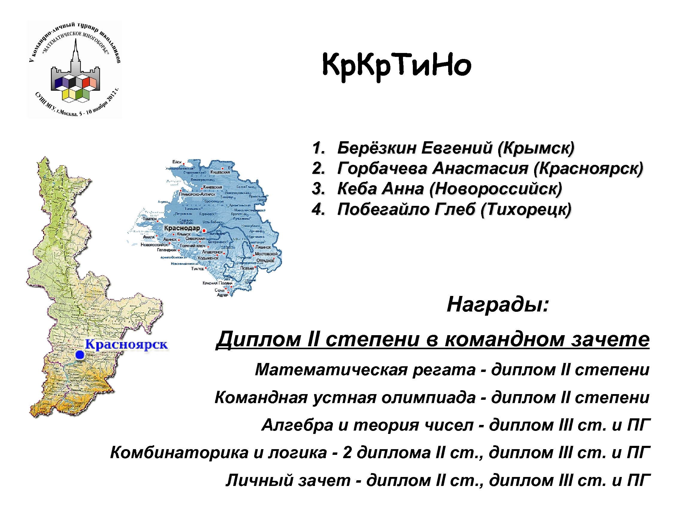 Кр. Ти. Но 1. 2. 3. 4. Берёзкин Евгений (Крымск) Горбачева Анастасия (Красноярск) Кеба
