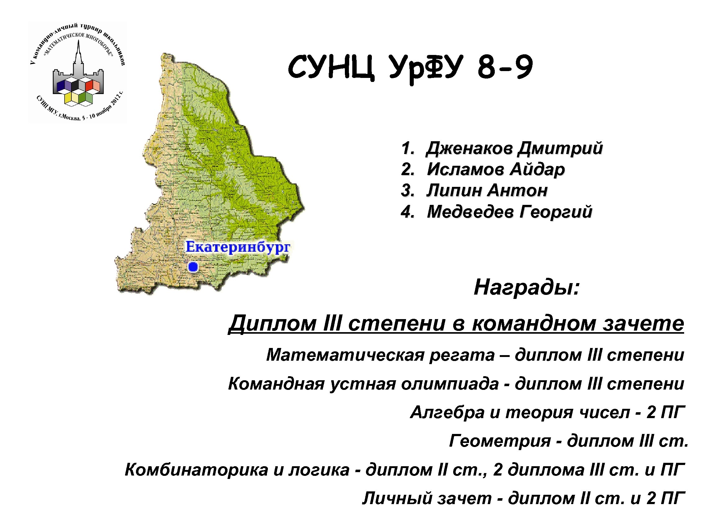 СУНЦ Ур. ФУ 8 -9 1. 2. 3. 4. Дженаков Дмитрий Исламов Айдар Липин