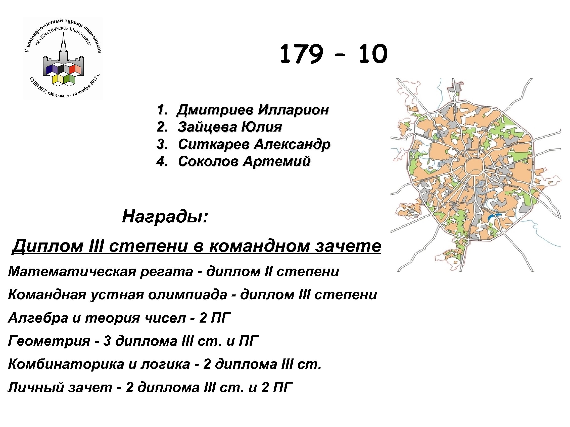 179 – 10 1. 2. 3. 4. Дмитриев Илларион Зайцева Юлия Ситкарев Александр Соколов