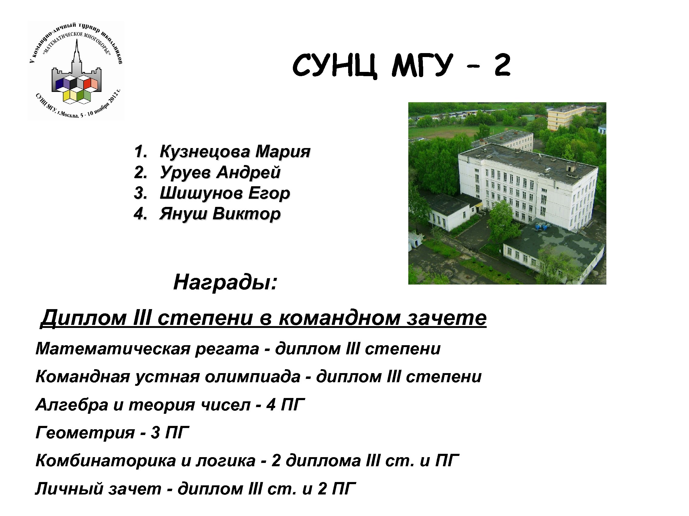 СУНЦ МГУ – 2 1. 2. 3. 4. Кузнецова Мария Уруев Андрей Шишунов Егор