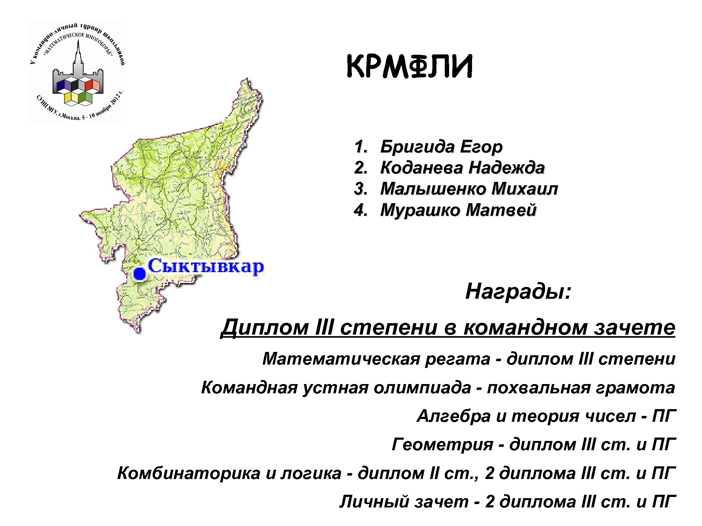 КРМФЛИ 1. 2. 3. 4. Бригида Егор Коданева Надежда Малышенко Михаил Мурашко Матвей Награды:
