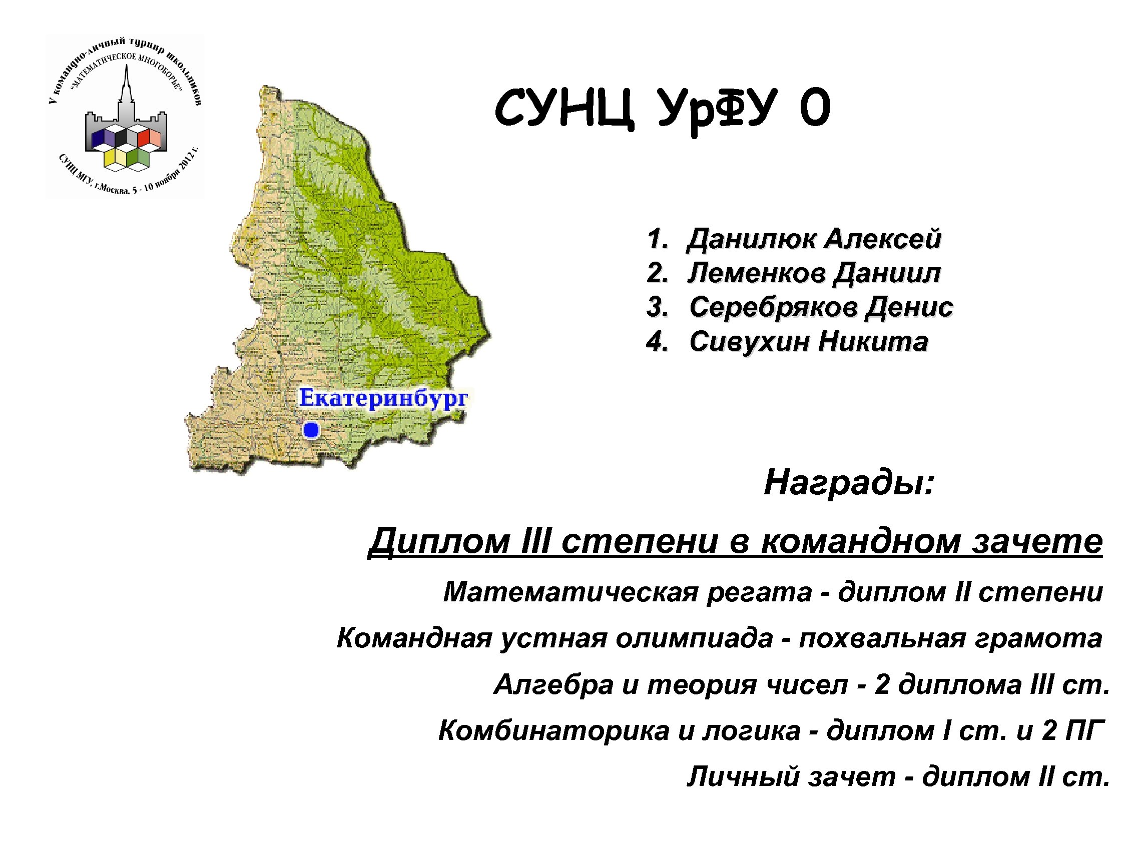 СУНЦ Ур. ФУ 0 1. 2. 3. 4. Данилюк Алексей Леменков Даниил Серебряков Денис
