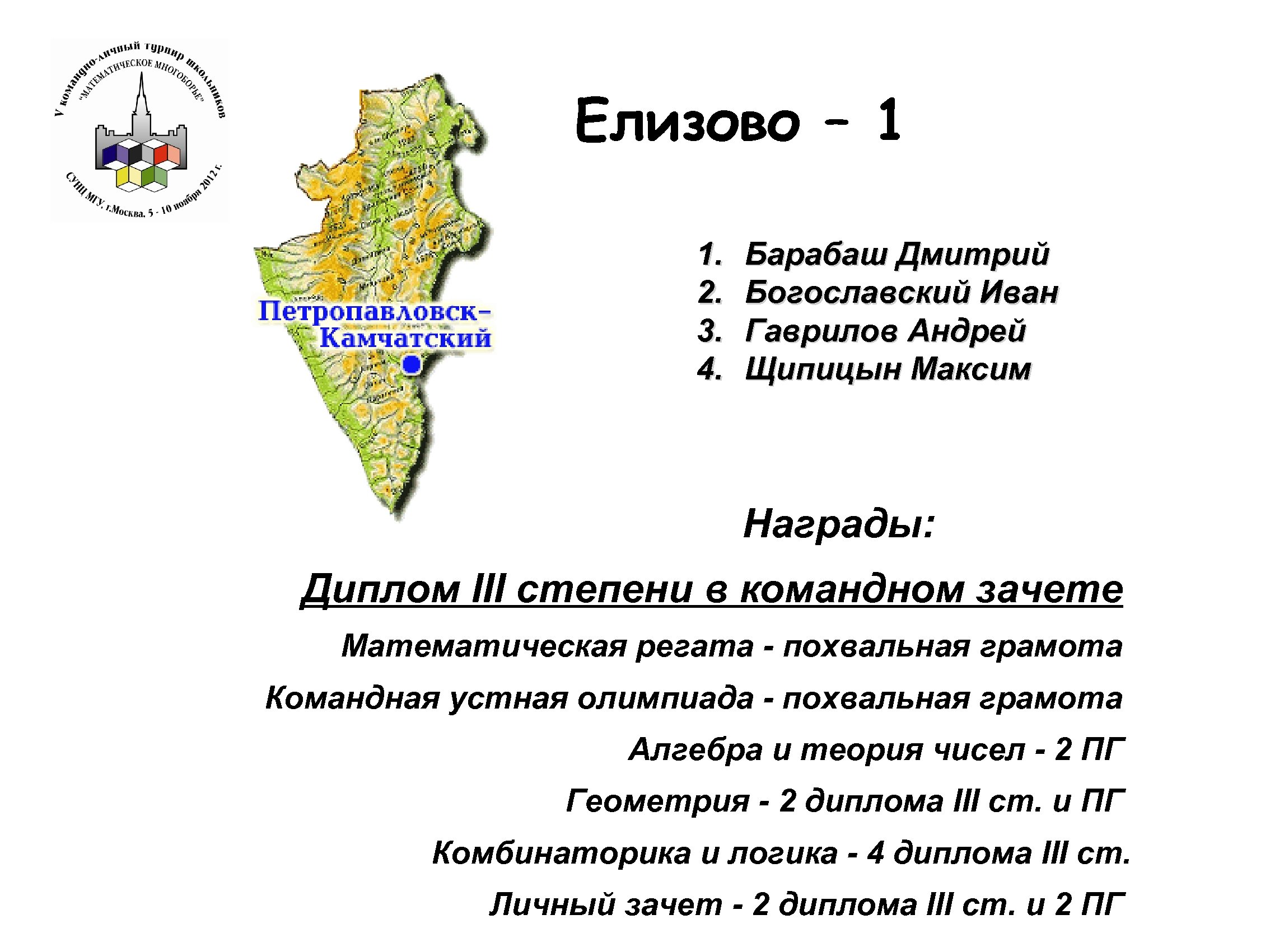Елизово – 1 1. 2. 3. 4. Барабаш Дмитрий Богославский Иван Гаврилов Андрей Щипицын