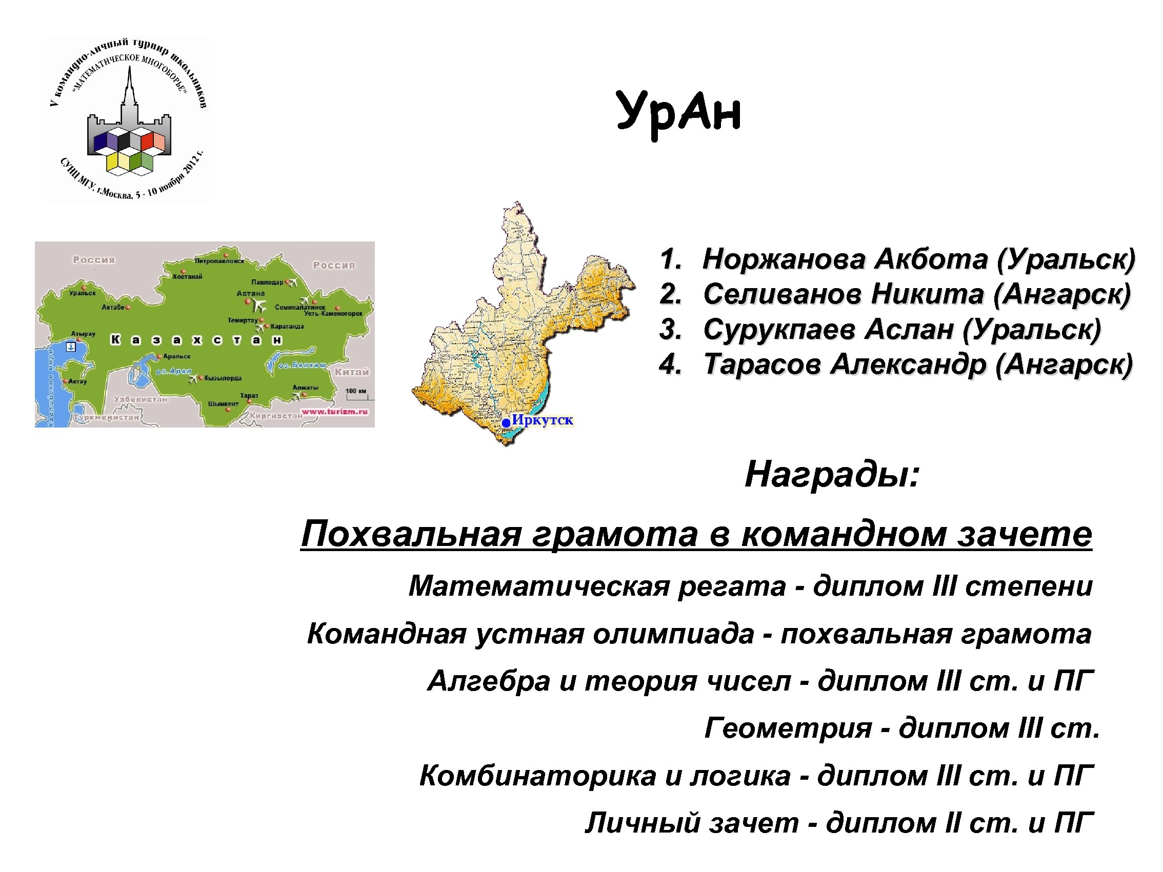 Ур. Ан 1. 2. 3. 4. Норжанова Акбота (Уральск) Селиванов Никита (Ангарск) Сурукпаев Аслан