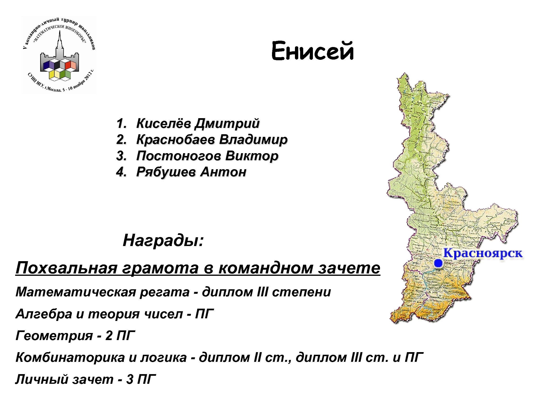 Енисей 1. 2. 3. 4. Киселёв Дмитрий Краснобаев Владимир Постоногов Виктор Рябушев Антон Награды: