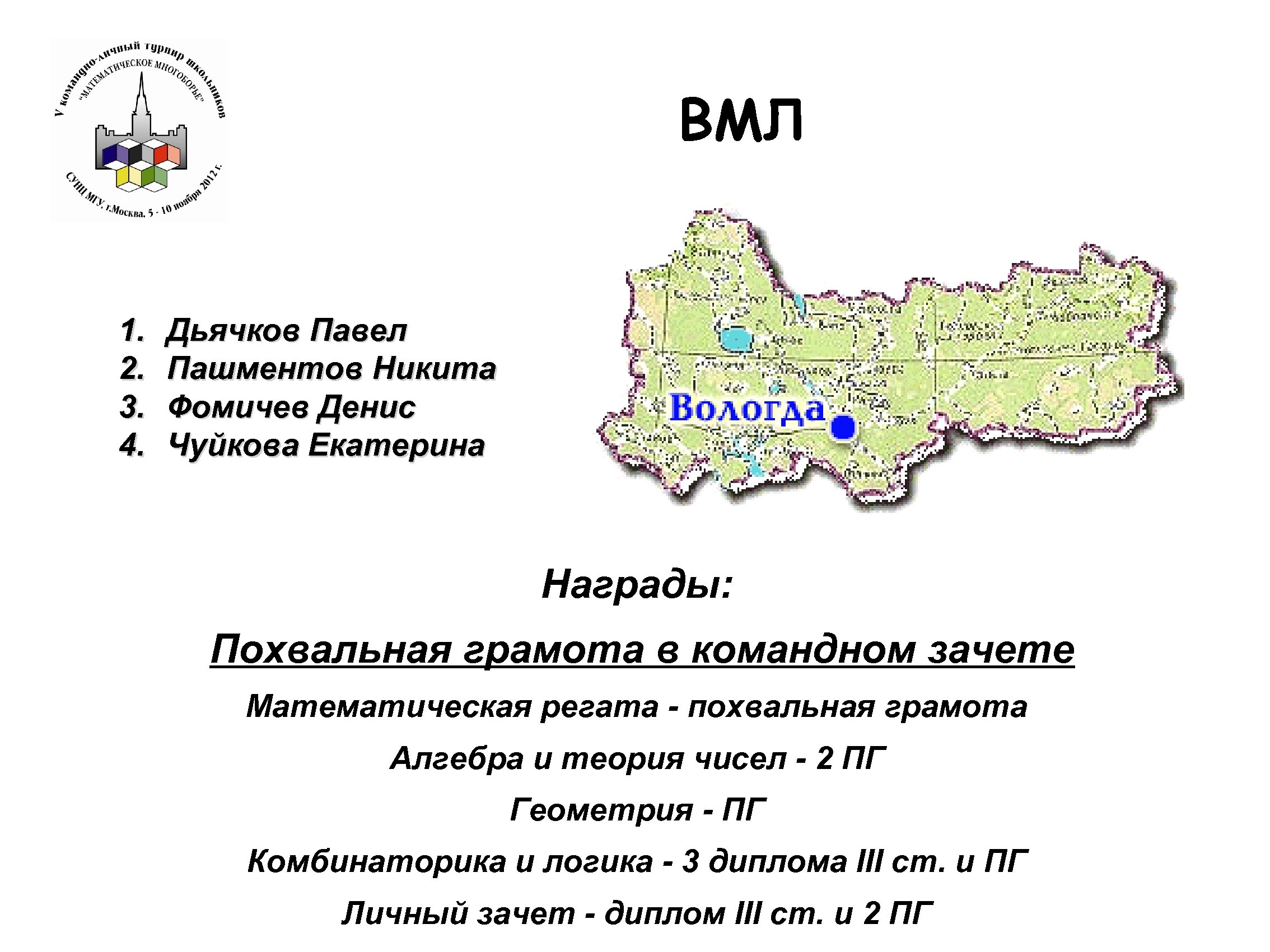 ВМЛ 1. 2. 3. 4. Дьячков Павел Пашментов Никита Фомичев Денис Чуйкова Екатерина Награды: