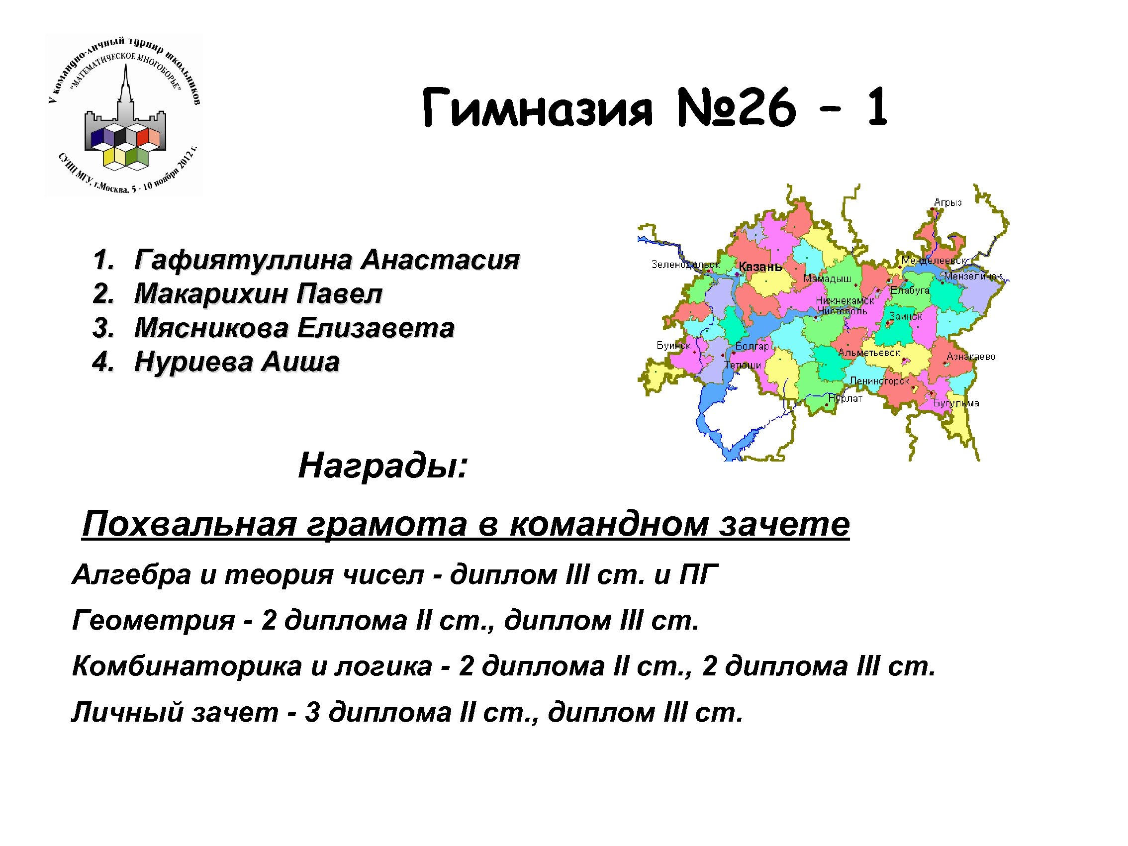 Гимназия № 26 – 1 1. 2. 3. 4. Гафиятуллина Анастасия Макарихин Павел Мясникова