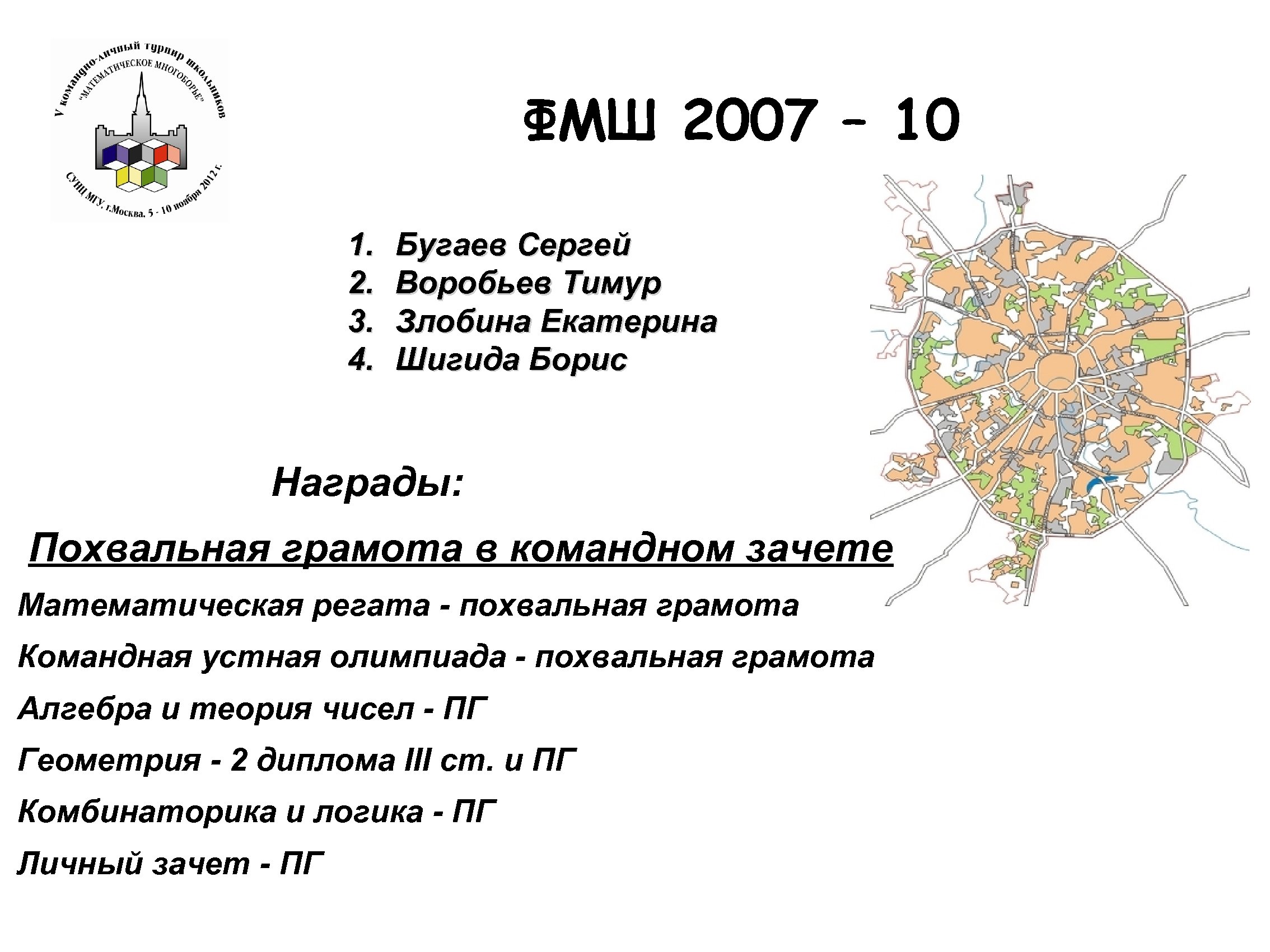 ФМШ 2007 – 10 1. 2. 3. 4. Бугаев Сергей Воробьев Тимур Злобина Екатерина