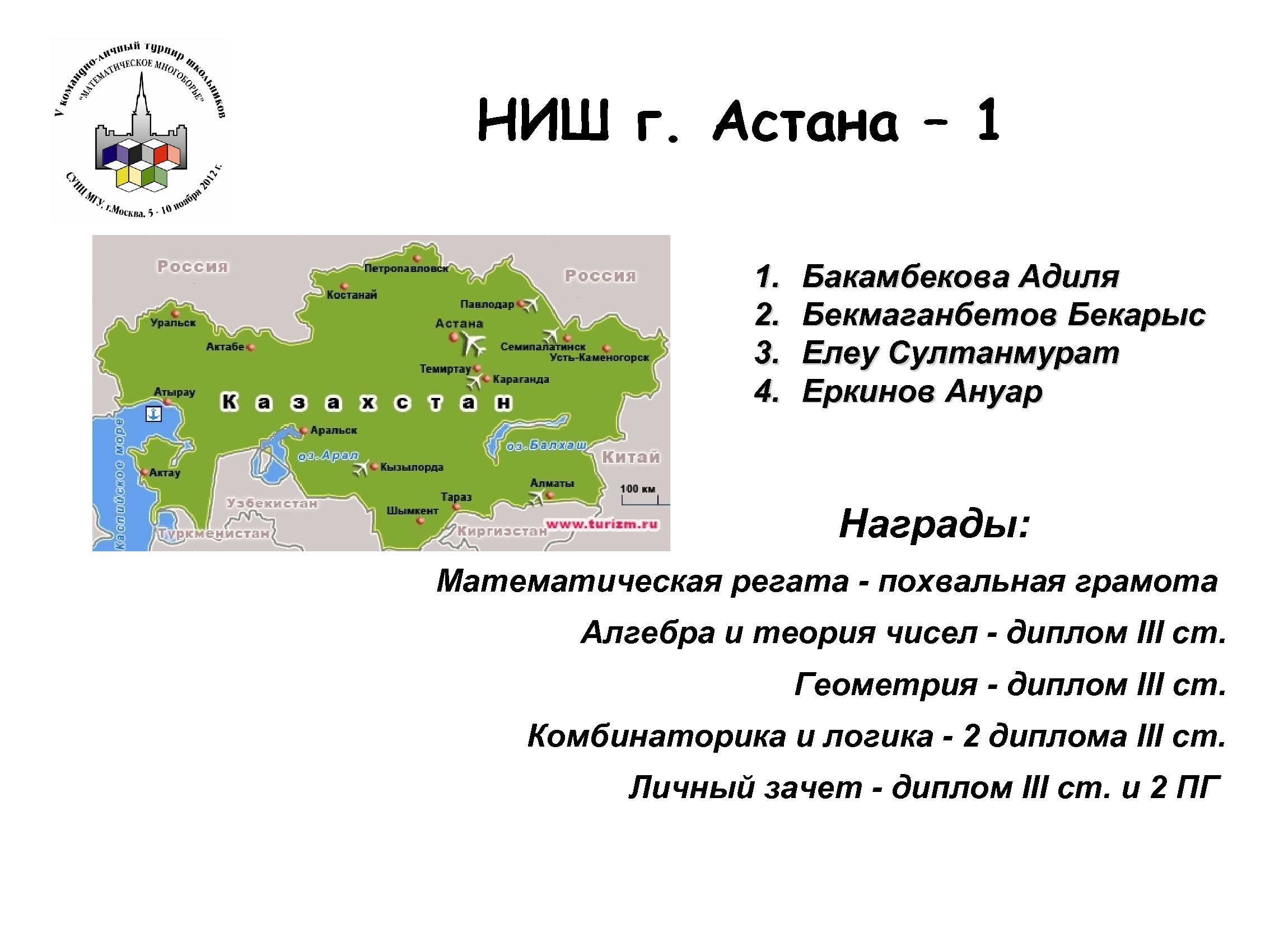 НИШ г. Астана – 1 1. 2. 3. 4. Бакамбекова Адиля Бекмаганбетов Бекарыс Елеу
