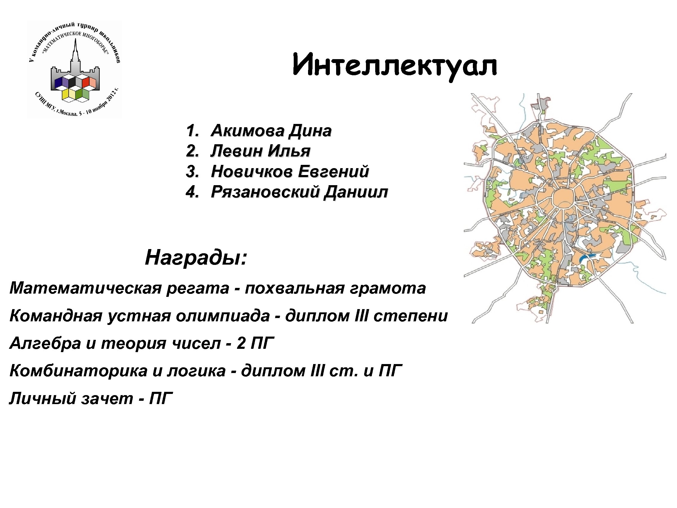 Интеллектуал 1. 2. 3. 4. Акимова Дина Левин Илья Новичков Евгений Рязановский Даниил Награды: