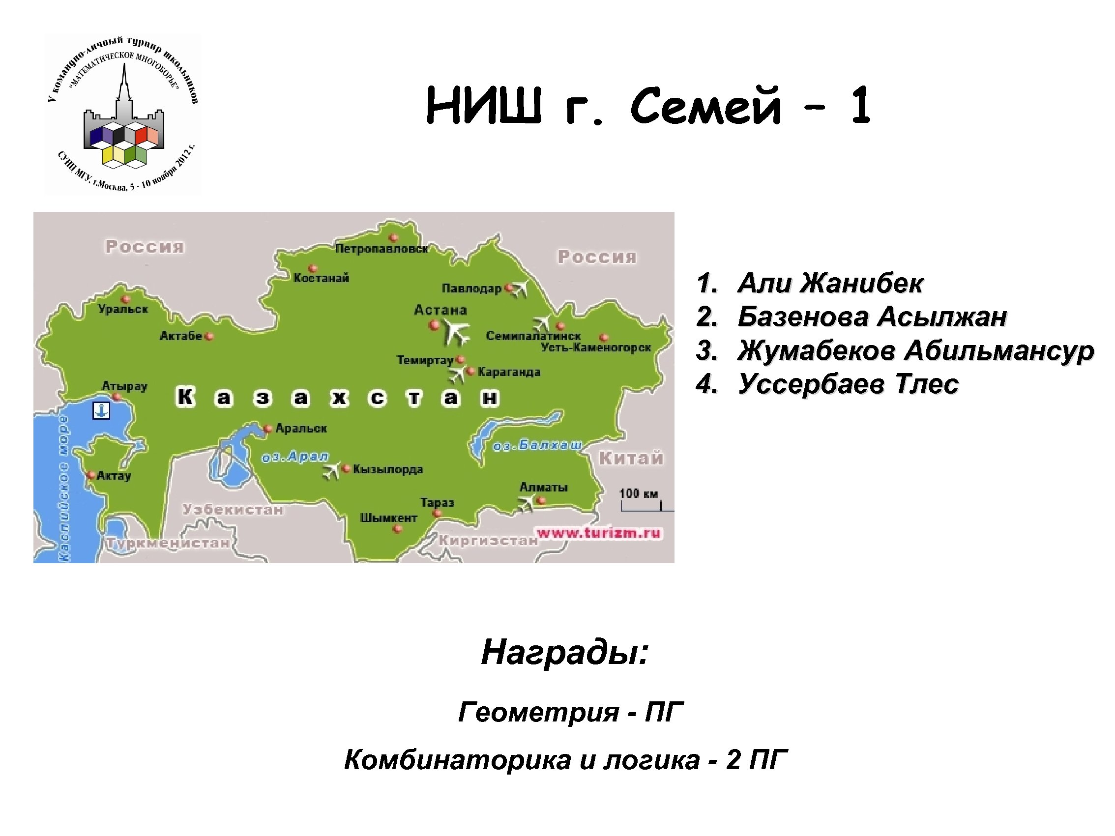 НИШ г. Семей – 1 1. 2. 3. 4. Али Жанибек Базенова Асылжан Жумабеков