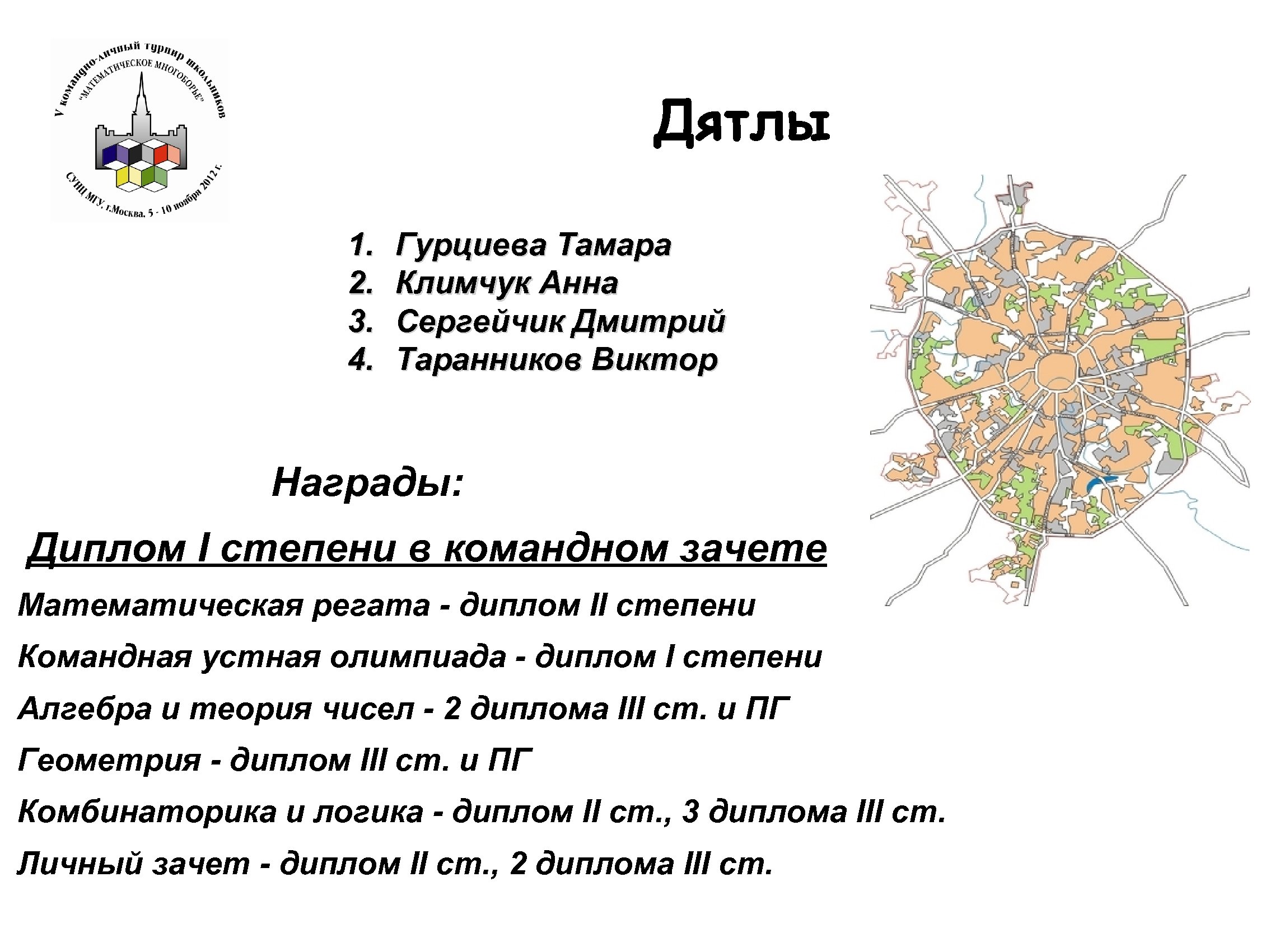 Дятлы 1. 2. 3. 4. Гурциева Тамара Климчук Анна Сергейчик Дмитрий Таранников Виктор Награды: