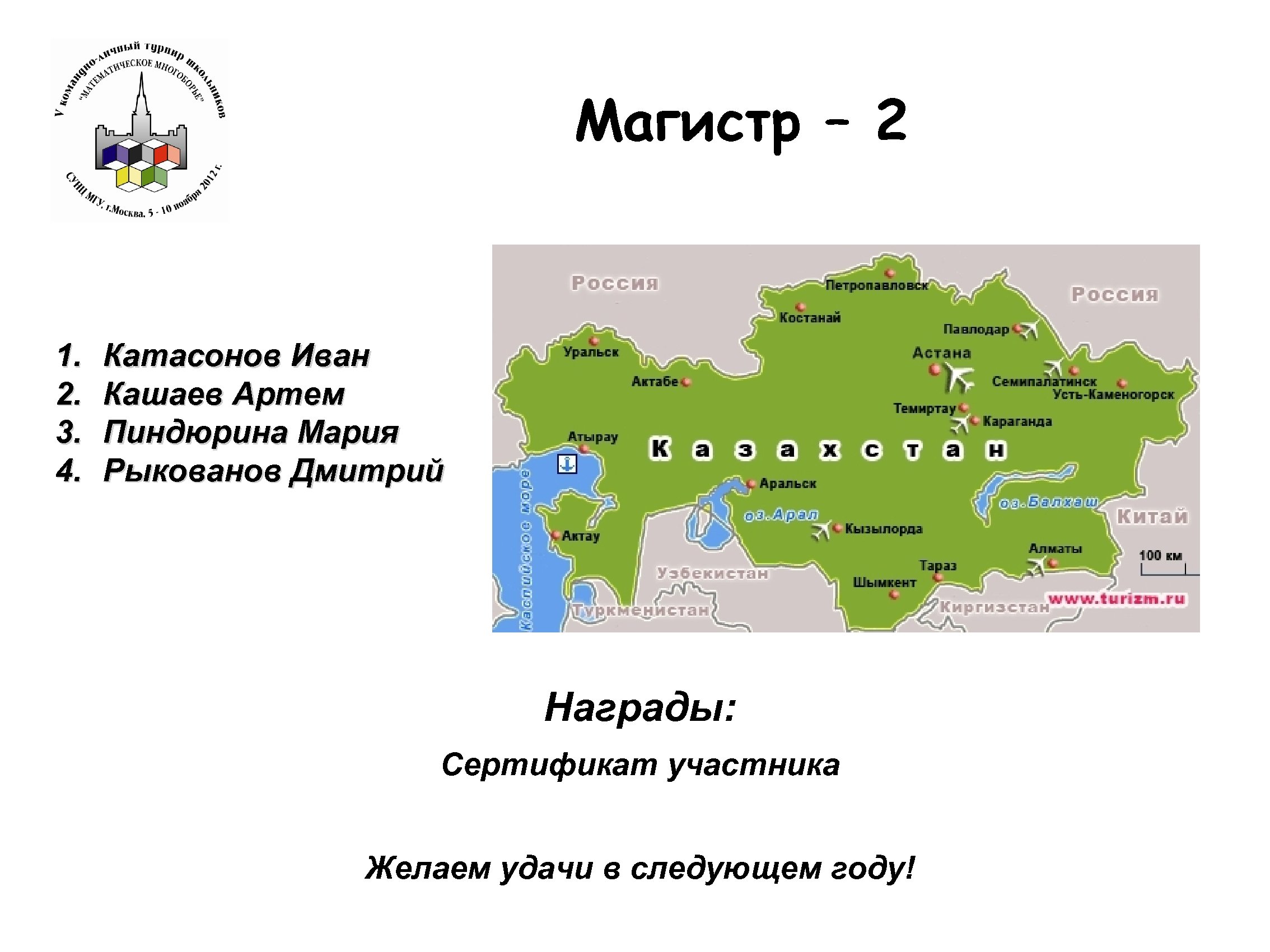 Магистр – 2 1. 2. 3. 4. Катасонов Иван Кашаев Артем Пиндюрина Мария Рыкованов
