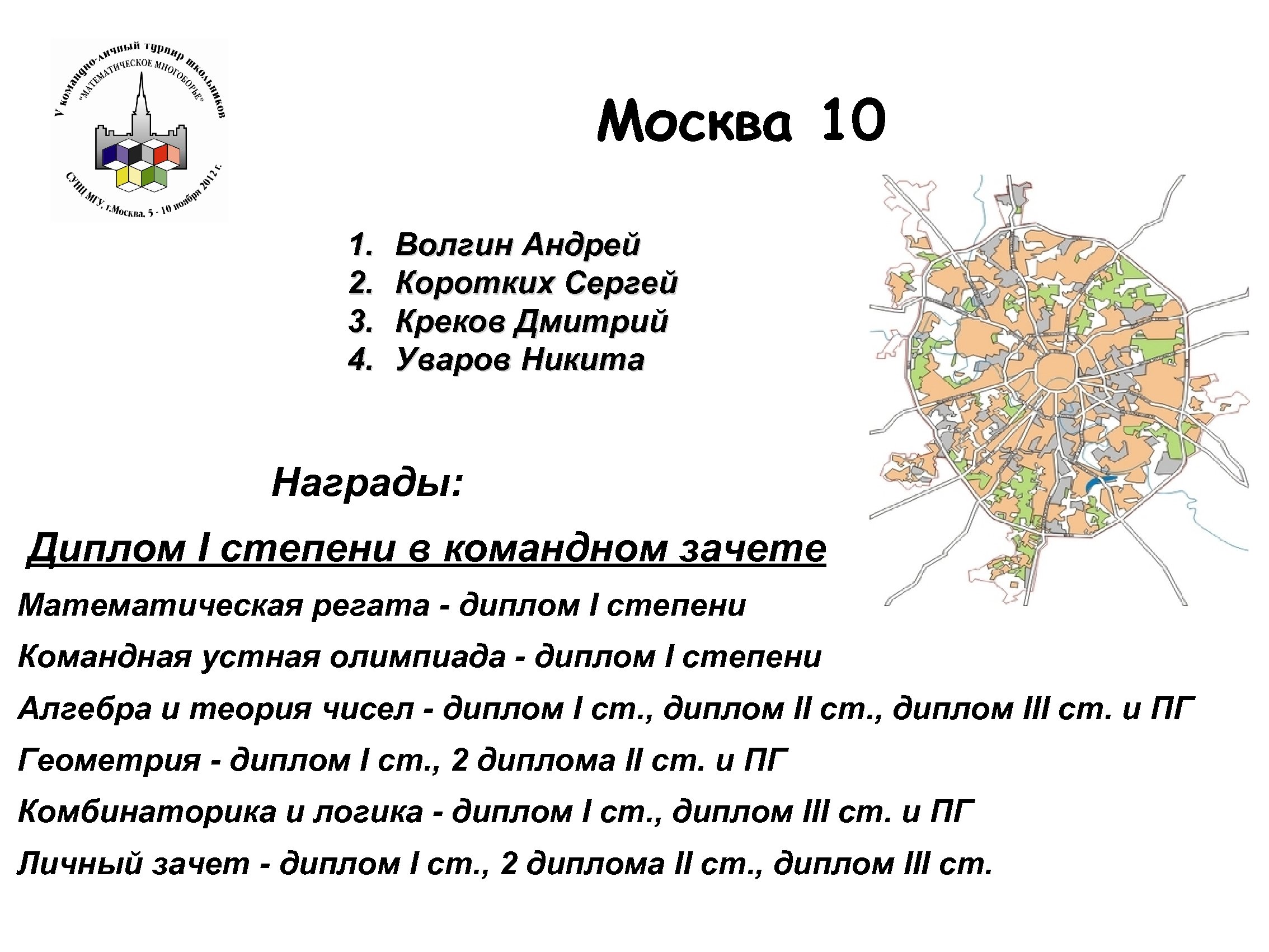 Москва 10 1. 2. 3. 4. Волгин Андрей Коротких Сергей Креков Дмитрий Уваров Никита