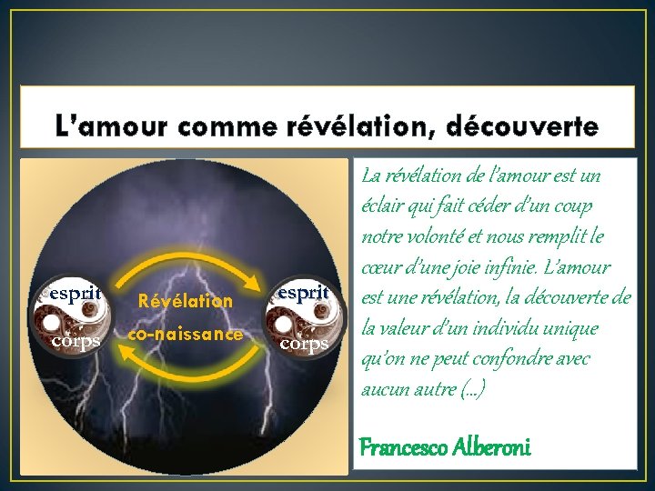 L’amour comme révélation, découverte esprit corps Révélation co-naissance esprit corps La révélation de l’amour
