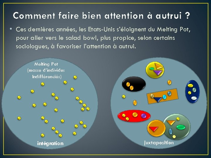 Comment faire bien attention à autrui ? • Ces dernières années, les Etats-Unis s’éloignent