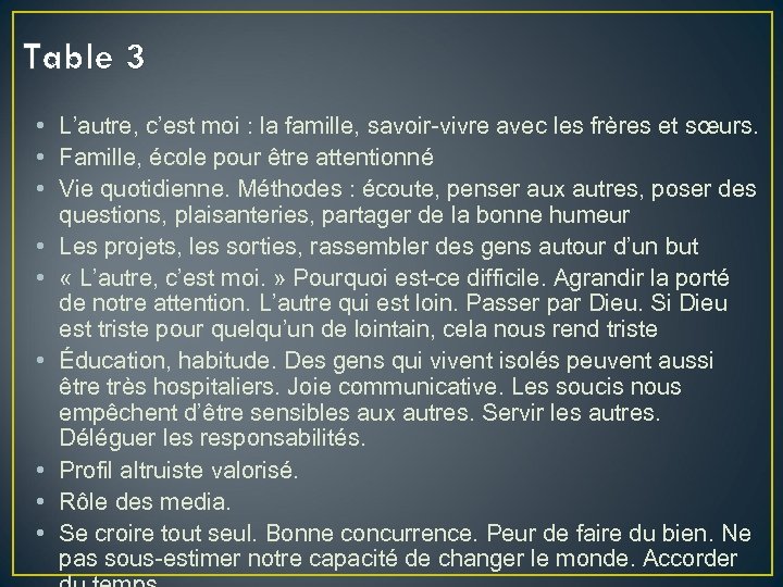 Table 3 • L’autre, c’est moi : la famille, savoir-vivre avec les frères et