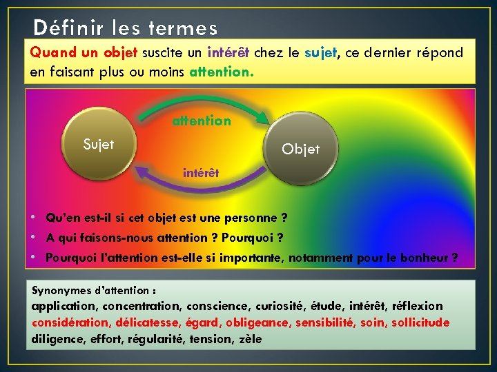 Définir les termes Quand un objet suscite un intérêt chez le sujet, ce dernier