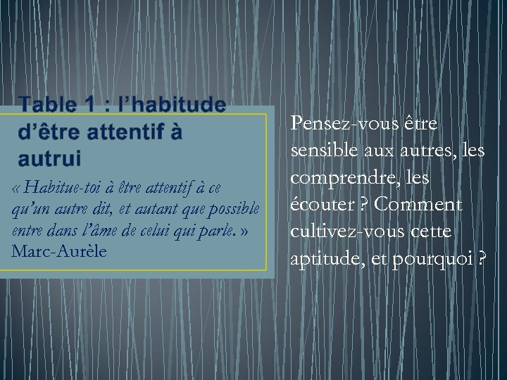Table 1 : l’habitude d’être attentif à autrui « Habitue-toi à être attentif à