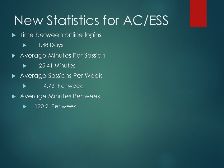 New Statistics for AC/ESS Time between online logins Average Minutes Per Session 25. 41