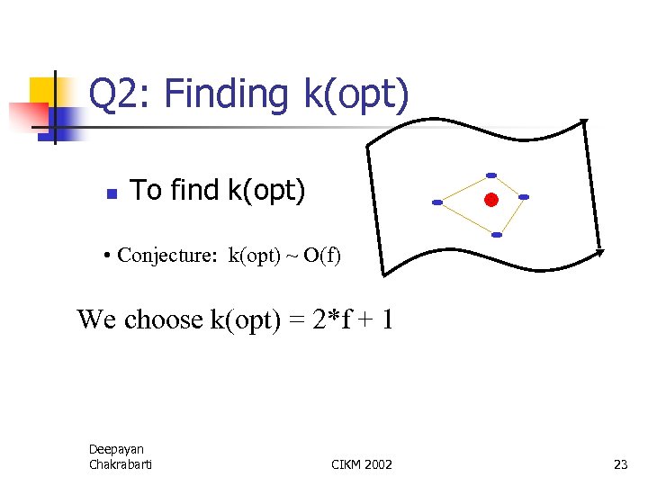 Q 2: Finding k(opt) n To find k(opt) • Conjecture: k(opt) ~ O(f) We