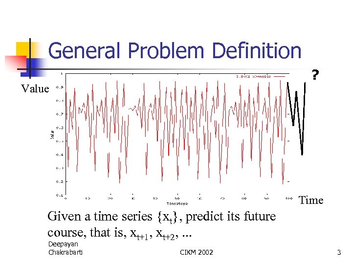 General Problem Definition ? Value Time Given a time series {xt}, predict its future