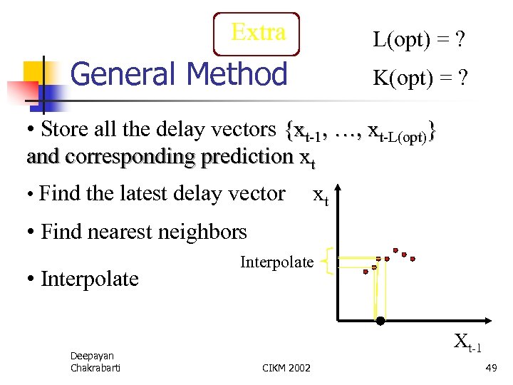 Extra L(opt) = ? General Method K(opt) = ? • Store all the delay