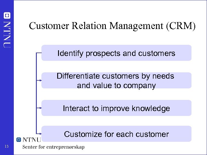 Customer Relation Management (CRM) Identify prospects and customers Differentiate customers by needs and value