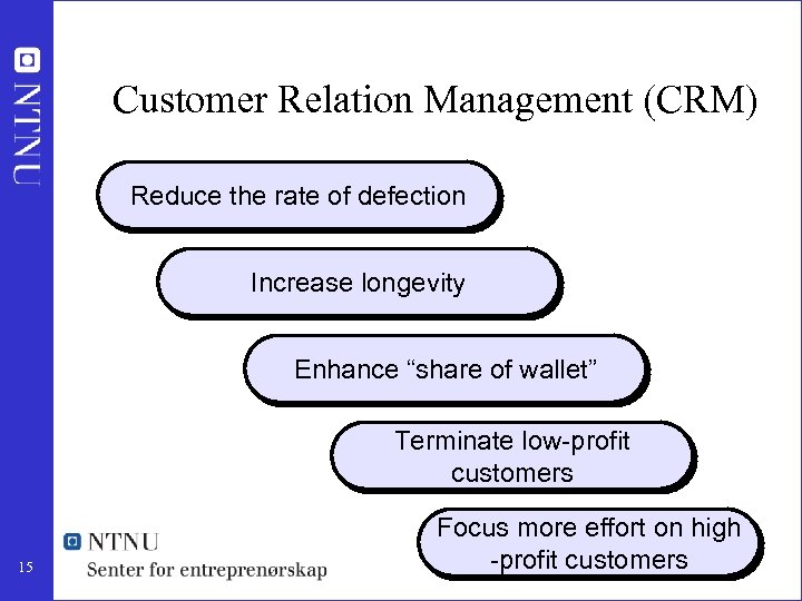 Customer Relation Management (CRM) Reduce the rate of defection Increase longevity Enhance “share of