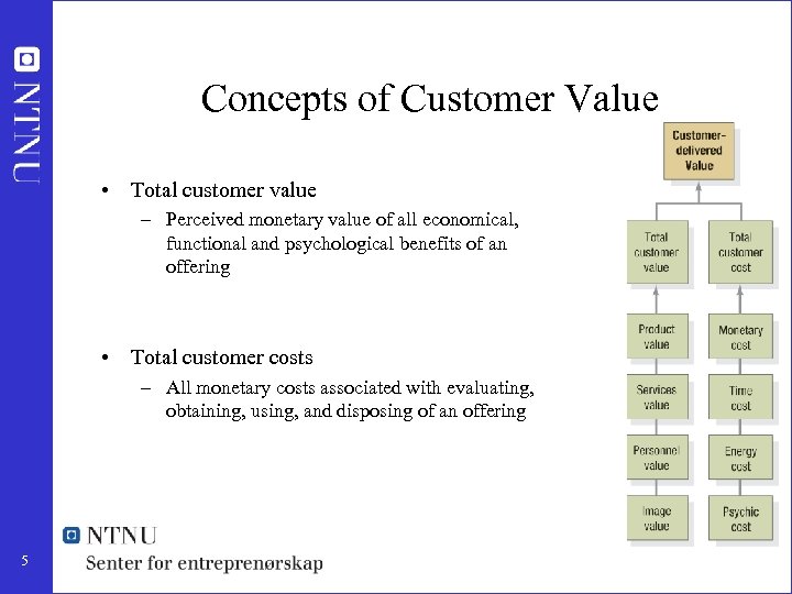Concepts of Customer Value • Total customer value – Perceived monetary value of all