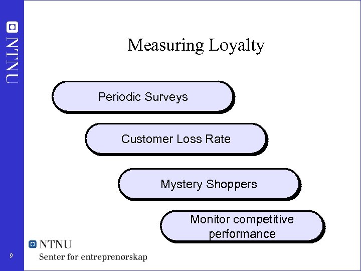 Measuring Loyalty Periodic Surveys Customer Loss Rate Mystery Shoppers Monitor competitive performance 9 